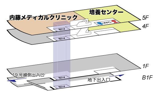 れんが橋ビルフロアマップ