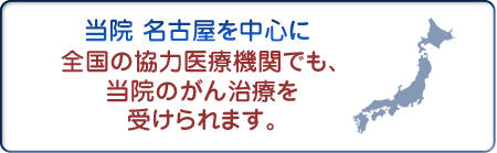 当院における活性NK細胞治療による数多くの部位別来院患者数
