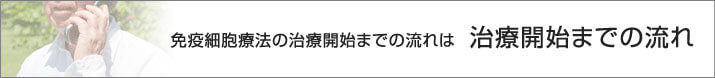 治療開始までの流れ